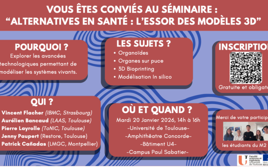 Les étudiants du Master 2 IT2 vous convient à leur symposium scientifique